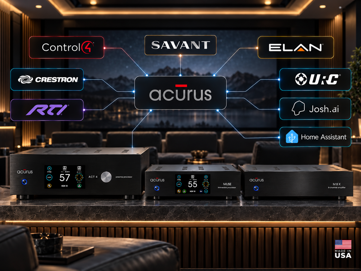 Acurus ACT 4, MUSE and M8X with Control4, Crestron, Savant, ELAN, RTI, URC, Josh.ai and Home Assistant integration